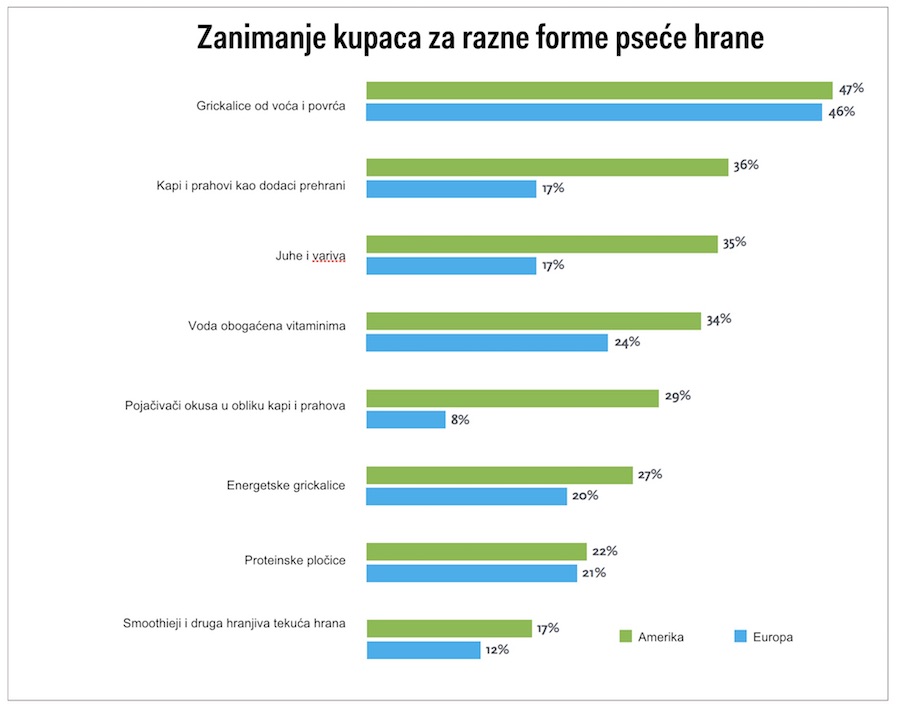 infografika-psi-nielsen