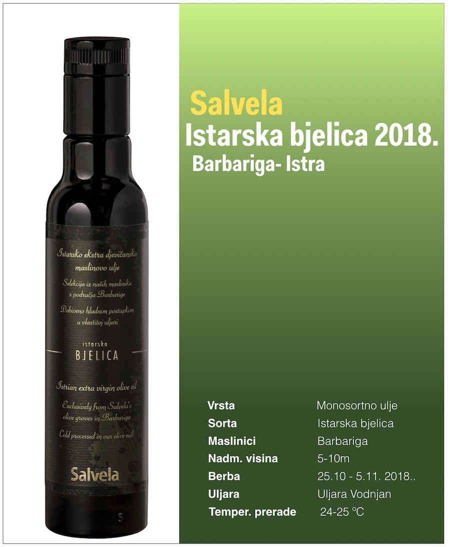 salvela-bjelica-ID