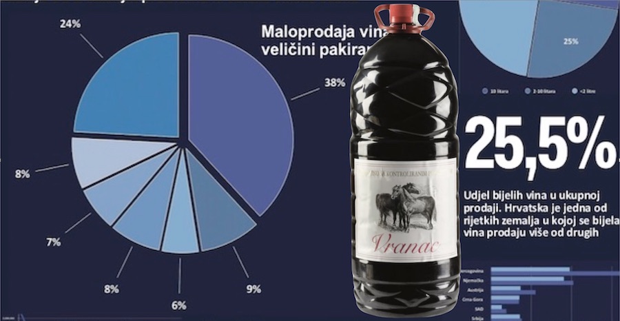 vranac-g