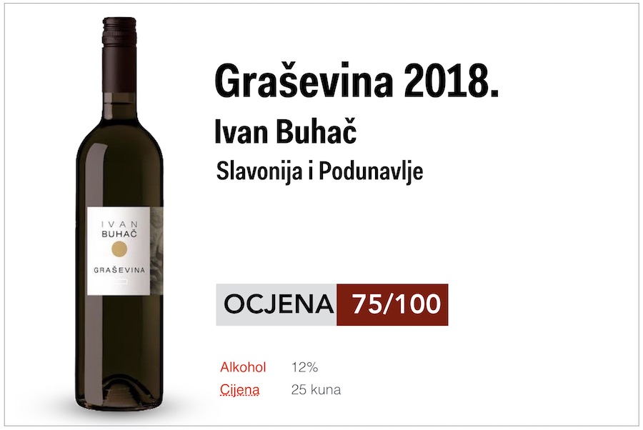 buhac-grasevina-ID