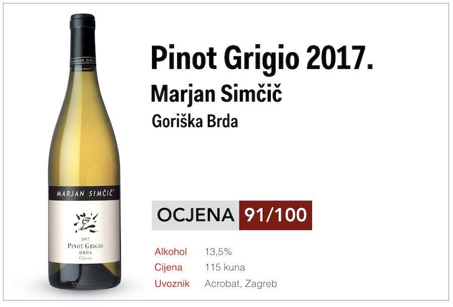 simcic-pinot-grigio-2017-ID