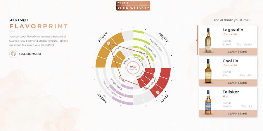 test-whisky