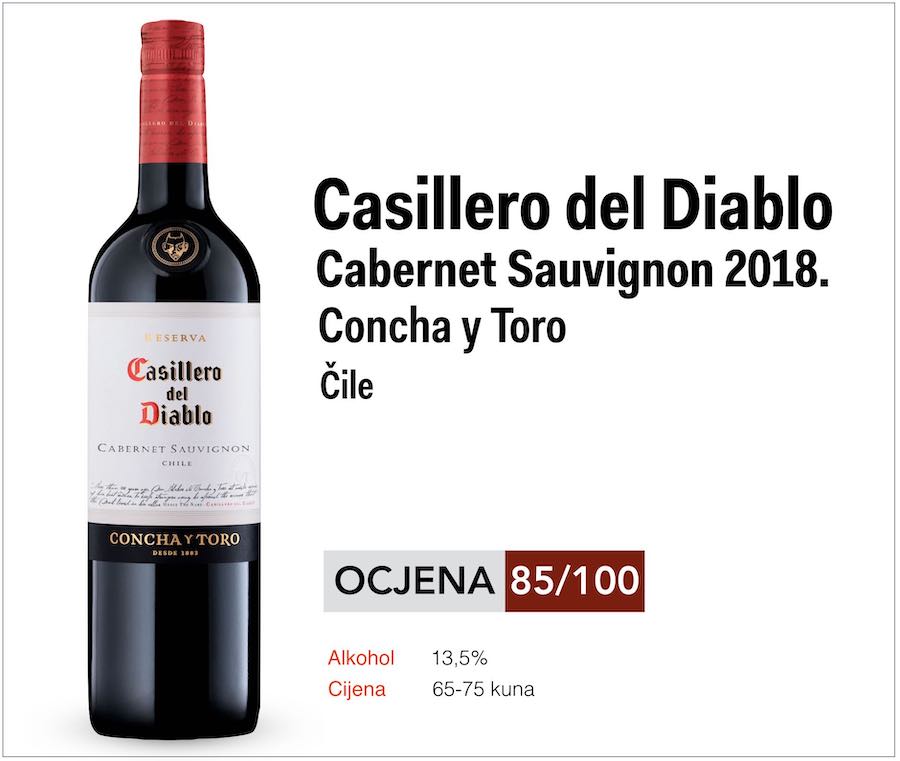 casillero-del-diablo-ID