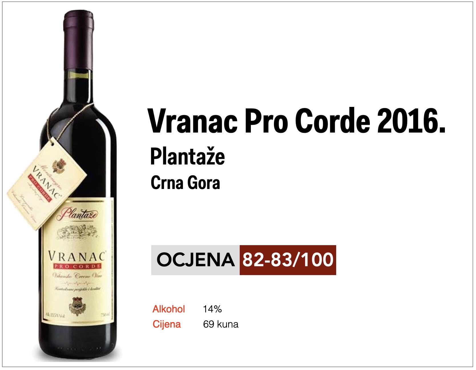 vranac-pro-corde-ID