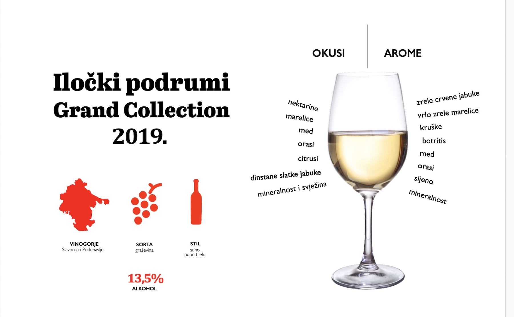 ilocki-podrumi-grand-collection-2019