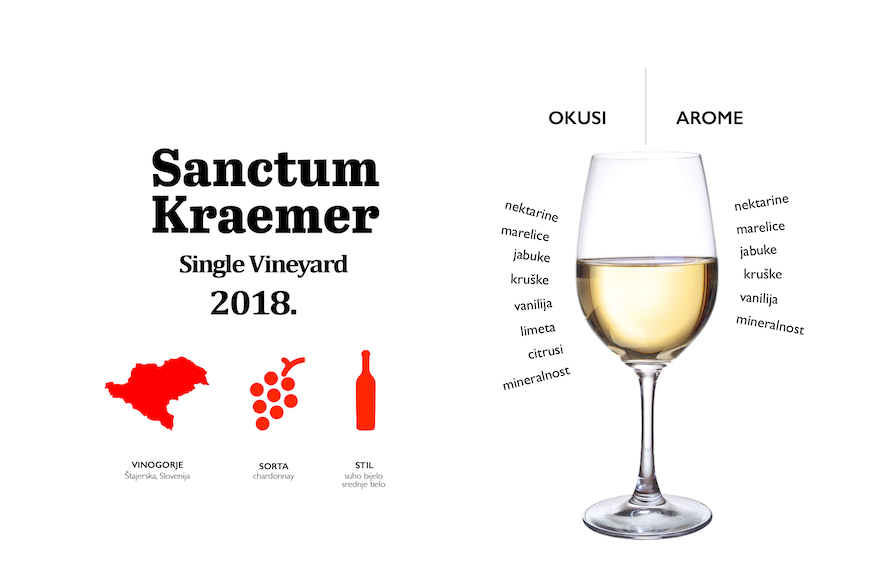 sanctum-kraemer-chardonnay-2018