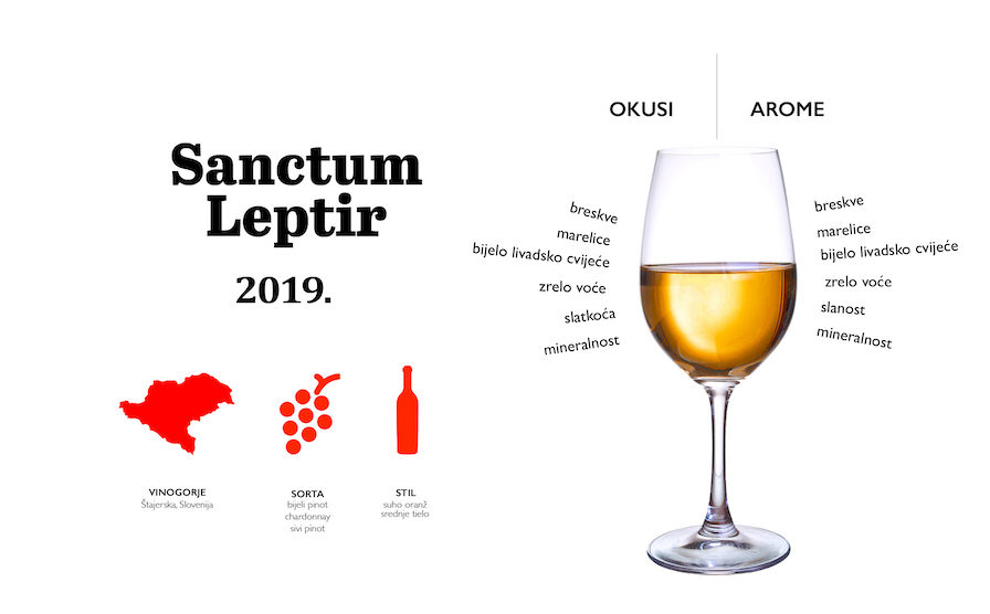 sanctum-leptir-2019