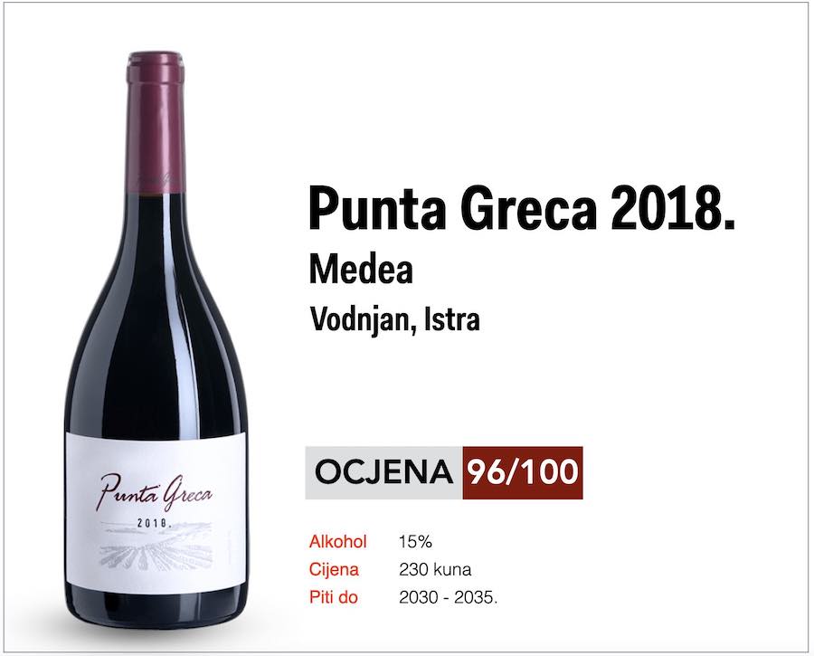 punta-greca-2018-ID