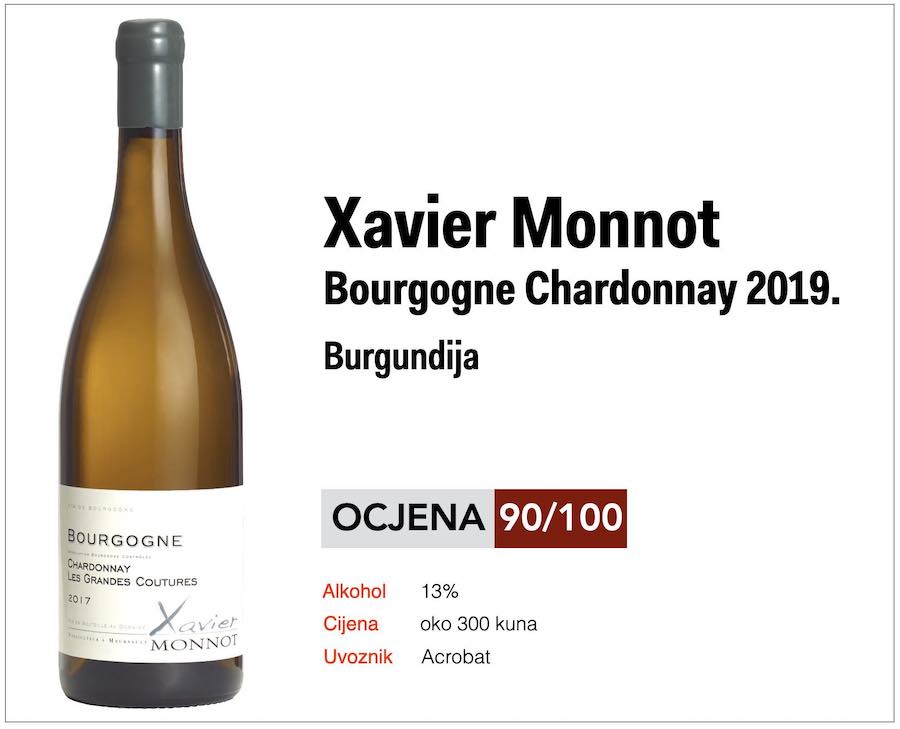 monnot-ID