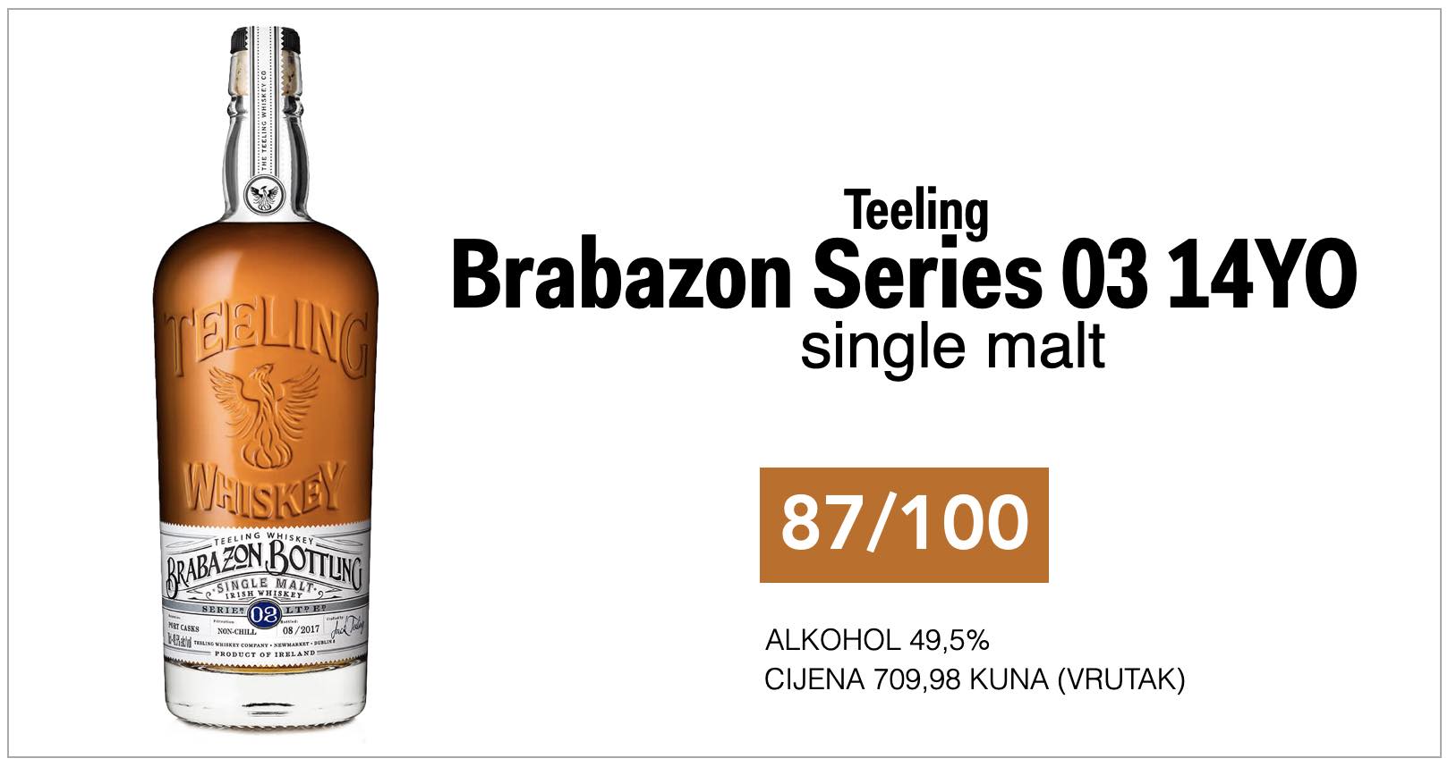 teeling-brabazon